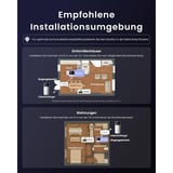 SwitchBot Video-dørklokke inkl. display, Dørklokken Hvid/Sølv