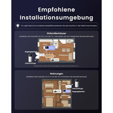 SwitchBot W6702001/6802000, Dørklokken Hvid/Sølv