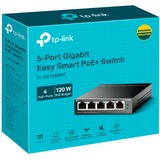 TP-Link Switch Sort