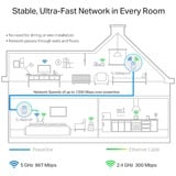 TP-Link TL-WPA1300P KIT 1300 Mbit/s Ethernet LAN Wi-Fi Hvid 2 stk, PowerLAN 1300 Mbit/s, IEEE 1901, IEEE 802.3, IEEE 802.3u, Type E / F, Gigabit Ethernet, 10,100,1000 Mbit/s, Wi-Fi 5 (802.11ac)