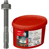 fischer Boltanker FAZ II Plus 10/20 R i spand, Dyvel rustfrit stål
