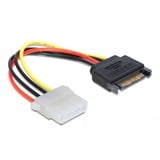 DeLOCK 89363, USB-controlleren 