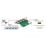 DeLOCK PCIe x1 kort til 4x ekstern USB Type-A 5 Gbit/s, USB-controlleren 
