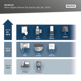 Digitus 8-port Gigabit Ethernet PoE-injektor, 802.3bt, 250W, PoE injektor grå