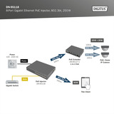 Digitus 8-port Gigabit Ethernet PoE-injektor, 802.3bt, 250W, PoE injektor grå