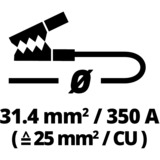 Einhell Kabel Sort/Rød