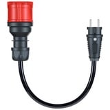 go-e CH-04-30, Adapter Sort