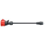 go-e CH-04-30, Adapter Sort