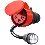 go-e CH-04-30, Adapter Sort