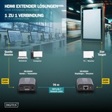 Digitus 4K HDMI Extender Sæt, HDMI-udvidelse forlænger 