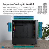 Montech X5M, Towerkabinet Sort