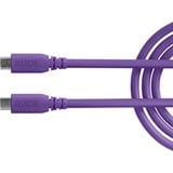 Rode Microphones USB 3.2 Gen1 Kabel SC27-PU purple, USB-C Stecker > USB-C Stecker Violet