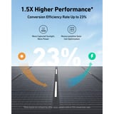 Anker Solar panel 