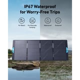 Anker Solar panel 