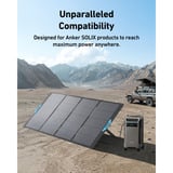 Anker Solar panel 