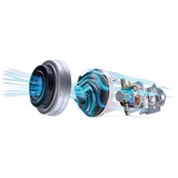 Bosch BGC41XSIL, Gulv støvsuger Sort