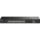 D-Link DGS-1530-28/E, Switch Sort