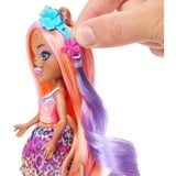 Mattel Glam Party CHARISSE CHEETAH & GRINSY Doll, Dukke Mode dukke, Hunstik, 4 År, Dreng/Pige, 155 mm, Flerfarvet