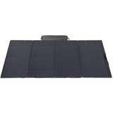 EcoFlow Solar panel 