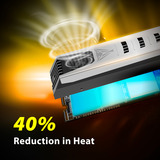 Patriot Viper PV553 2TB, Solid state-drev Sort/Hvid