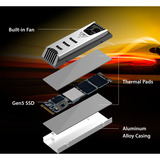 Patriot Viper PV553 2TB, Solid state-drev Sort/Hvid