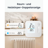 SwitchBot Hjemmeklima Panel, Kontrolpanel Hvid