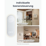 SwitchBot Hjemmeklima Panel, Kontrolpanel Hvid