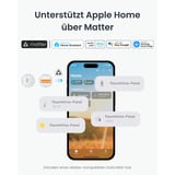 SwitchBot W7400000, Kontrolpanel Hvid