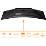 AOC AGON CU34G4CA, Gaming Skærm Sort
