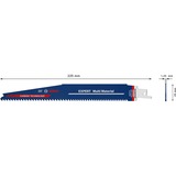 Bosch EXPERT bajonetsavklinge 'Multi Material' S 1156 XHM + gratis EXPERT Cap 