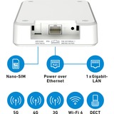 FRITZ! FRITZ!Box 6860 5G, WIRELESS LTE router Box 6860 5G, Cellulær netværksrouter, Hvid, Gigabit Ethernet, 10,100,1000 Mbit/s, IEEE 802.3at, 802.11a, 802.11g, Wi-Fi 5 (802.11ac), Wi-Fi 6 (802.11ax)