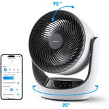 SwitchBot intelligent varmluftsventilator, Blæser Hvid