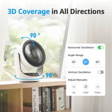 SwitchBot intelligent varmluftsventilator, Blæser Hvid