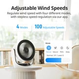 SwitchBot intelligent varmluftsventilator, Blæser Hvid