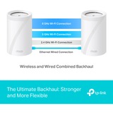 TP-Link BE9300 Tri-band (2,4 GHz/5 GHz/6 GHz) Wi-Fi 7 (802.11be) Hvid 4 Intern, Router Hvid, Hvid, Intern, Mesh-system, Tri-band (2,4 GHz/5 GHz/6 GHz), Wi-Fi 7 (802.11be), 9300 Mbit/s