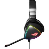 ASUS ROG Delta S, Gaming headset Sort