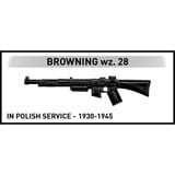 COBI Polske Uhlaner, Bygge legetøj 