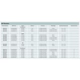 Digitus SFP+ 10G MM 850nm 300m kompatibel med HP med DDM, Transceiver 
