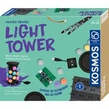 KOSMOS 62094, Eksperiment boks 