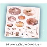 KOSMOS Selvlysende planeter, Eksperiment boks 