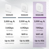 Netgear AXE7800 Tri-Band WiFi 6E Access Point 7800 Mbit/s Hvid Strøm over Ethernet (PoE), Adgangspunktet Hvid, 7800 Mbit/s, 600 Mbit/s, 4800 Mbit/s, 10,100,1000,2500 Mbit/s, IEEE 802.11a, IEEE 802.11ac, IEEE 802.11ax, IEEE 802.11b, IEEE 802.11g, IEEE 802.11n, Multi User MIMO