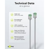 goobay Ultrafleksibelt Cat.8.1 patchkabel slim, U/FTP grå