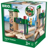 BRIO 7312350336740 Spore, Tog Spore, Dreng/Pige, 3 År, Flerfarvet