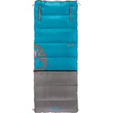 Coleman Sovepose Walkaround Mobile Voksen Rectangular sleeping bag Polyester Blå, Grå 840 mm, 2035 mm, 2,25 kg