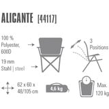 High Peak Campingstol Alicante grå