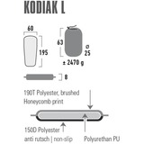 High Peak Kodiak L Enkelmadras Sort, Måtte Sort, Enkelmadras, Andet