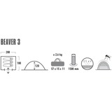 High Peak Kuppelzelt Beaver 3, Telt Sort