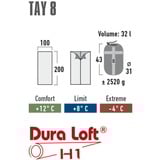 High Peak Sovepose Tay 8 grå