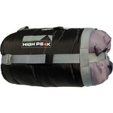 High Peak Taske