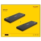 DeLOCK 18654, HDMI splitter Sort